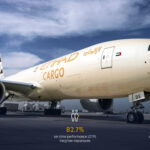 Etihad Cargo continues its operational performance targets